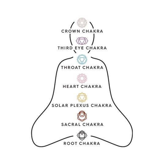Pilgrim CHAKRA Amasonitt Halskjede Sølvbelagt-the-feelgood-shop