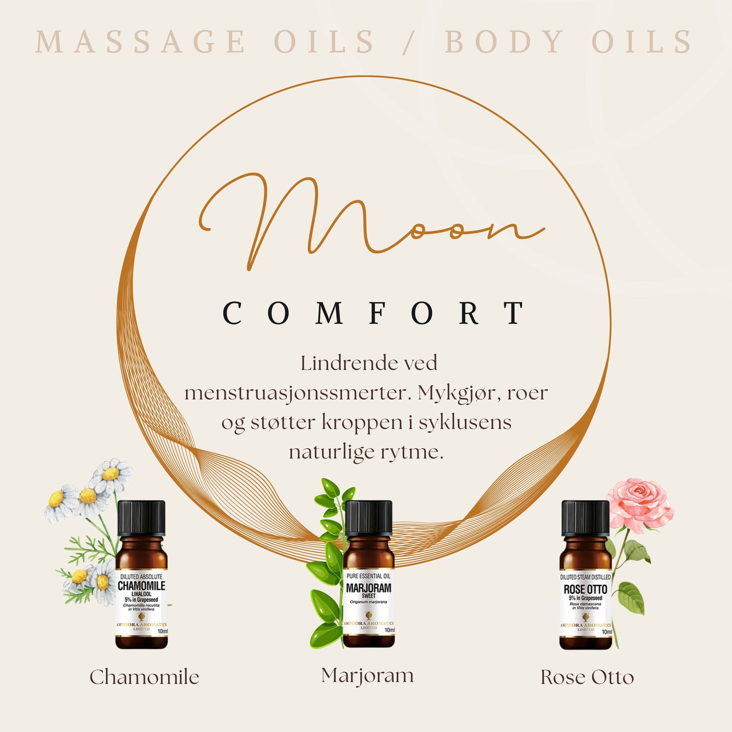 Moon Comfort Kit