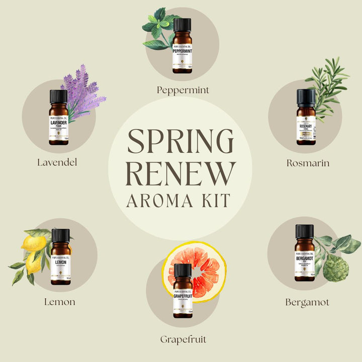 SPRING RENEW AROMA KIT | Eterisk Olje Kit